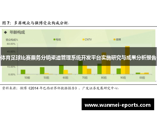 体育足球比赛票务分销渠道管理系统开发平台实施研究与成果分析报告