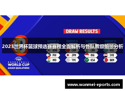 2023世界杯篮球预选赛赛程全面解析与各队晋级前景分析