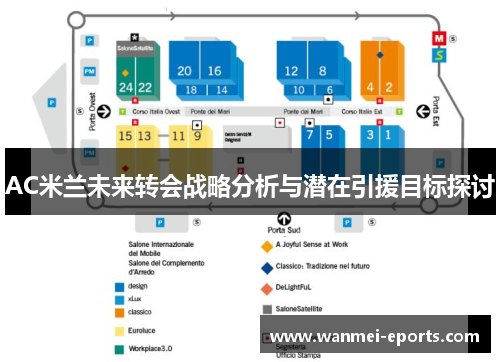 AC米兰未来转会战略分析与潜在引援目标探讨