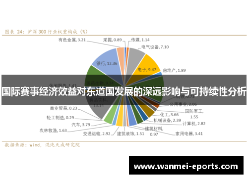 国际赛事经济效益对东道国发展的深远影响与可持续性分析