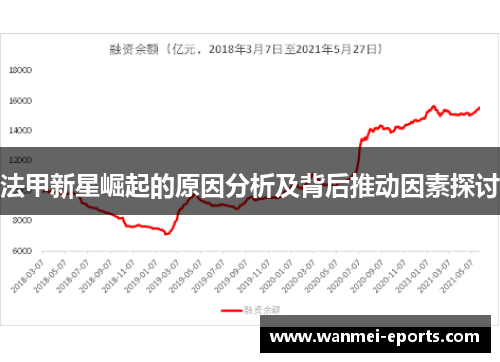法甲新星崛起的原因分析及背后推动因素探讨