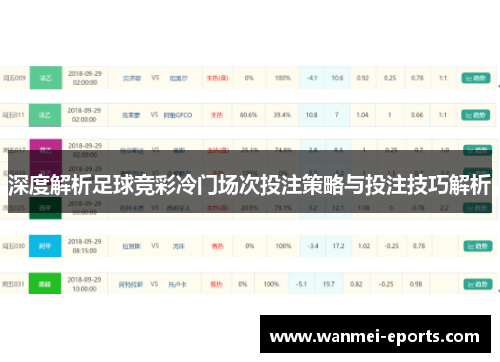 深度解析足球竞彩冷门场次投注策略与投注技巧解析